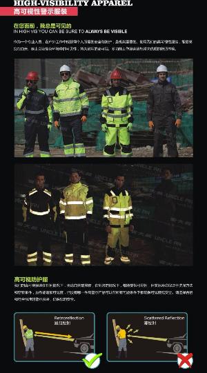 安大叔 UNCLE AN 80601 / 80602 雨褸套裝